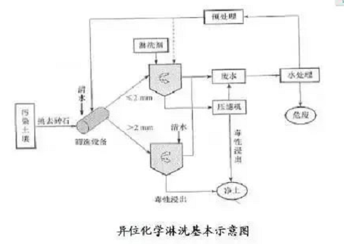 没有高精尖，农民如何判断土壤肥瘦？10个土办法，管用！