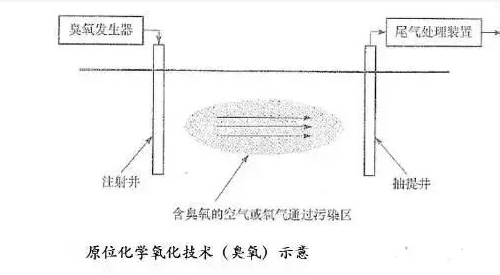 没有高精尖，农民如何判断土壤肥瘦？10个土办法，管用！