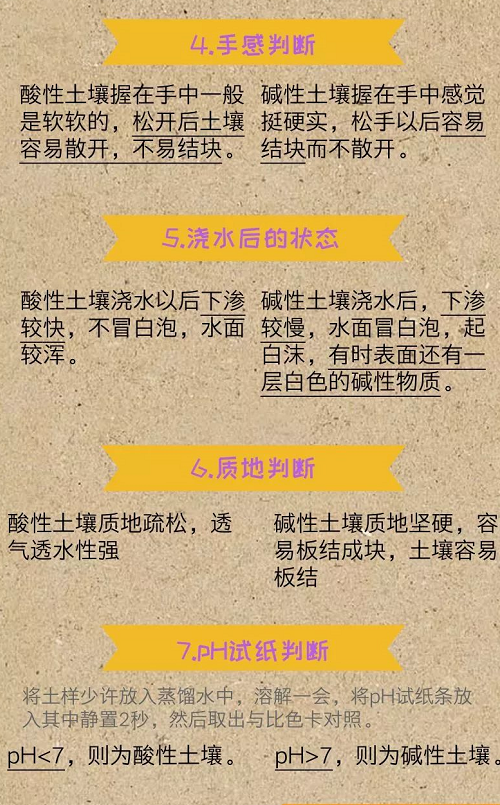 土壤病了，坏了， 种啥都好不了！ 用再多化肥都白搭！