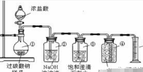 土壤改良小技巧，瓶子吹气球与土壤盐碱性判别