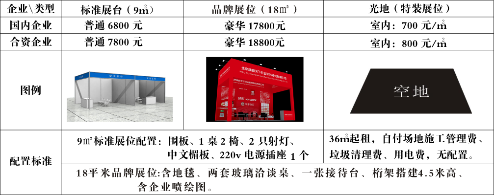  第11届中国安徽国际现代农业博览会