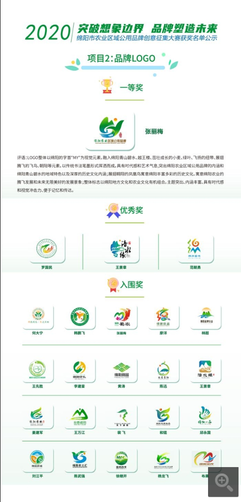 2020绵阳农业区域公用品牌创意征集大赛获奖名单公示