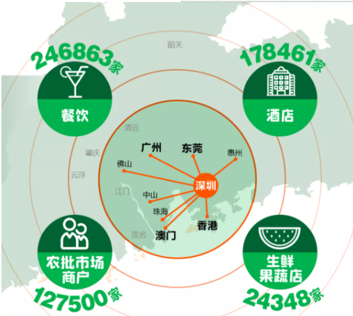 如约而至：2021年11月12-15日，第十九届中国国际农产品交易会如期开幕！