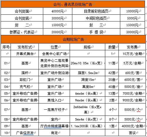 第十九届中原农资双交会邀请函