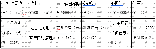 2022 中国（福建）国际新型农业博览会