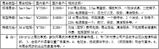 2022中国湖北国际农资交易会