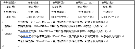 2022中国湖北国际农资交易会