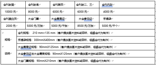 2022中国（福建）国际南方种业博览会