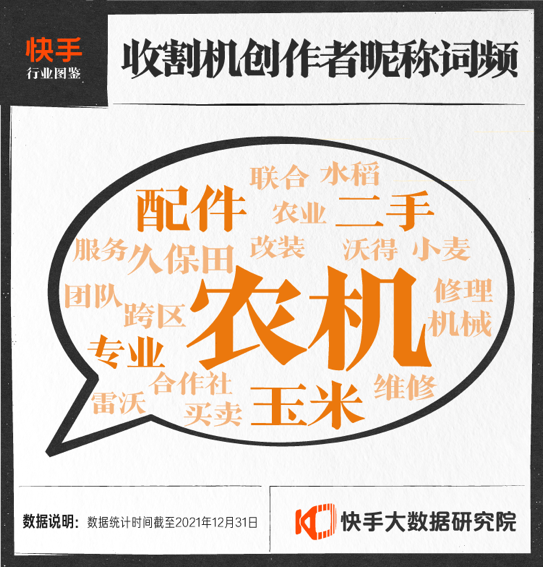 追庄稼的新农人：年入30万，1小时1万斤，跨区迁徙8个月