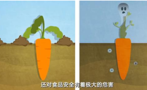 【环保科普】土壤污染究竟有哪些危害？