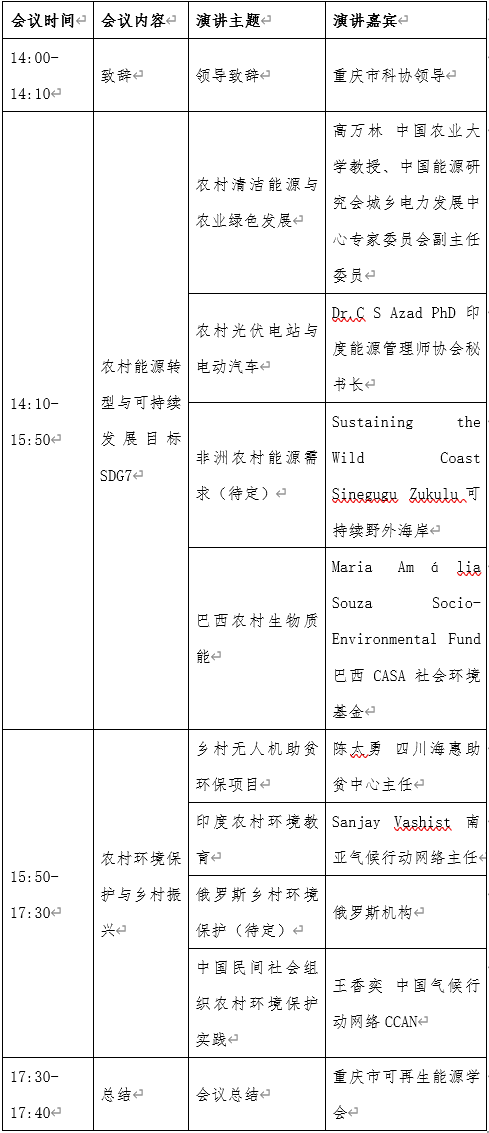 金砖国家农村可持续发展民间交流论坛