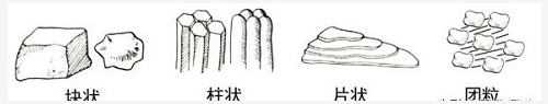 土壤基础知识（图文版）