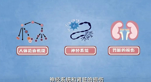 与你有关！土壤污染对人体健康有什么影响？