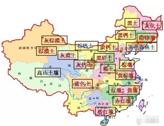 收藏这张图，了解全国的土壤！