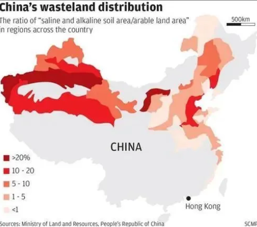 关于土地盐碱化，这篇知识点全部汇总出来了