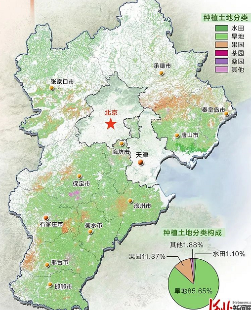 河北对全省土壤进行全面“体检”→