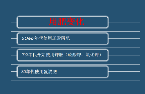 土壤不好，就会出现这样的现象！！！