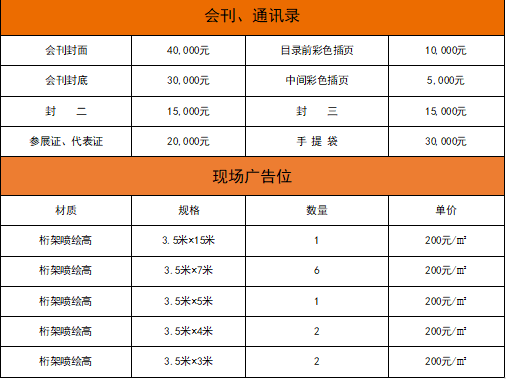 2023西北农资博览会暨信息交流会