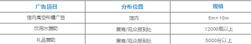 2023哈尔滨农资博览会