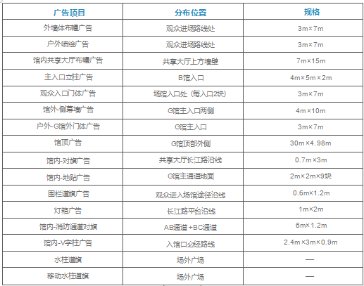 2023哈尔滨农资博览会