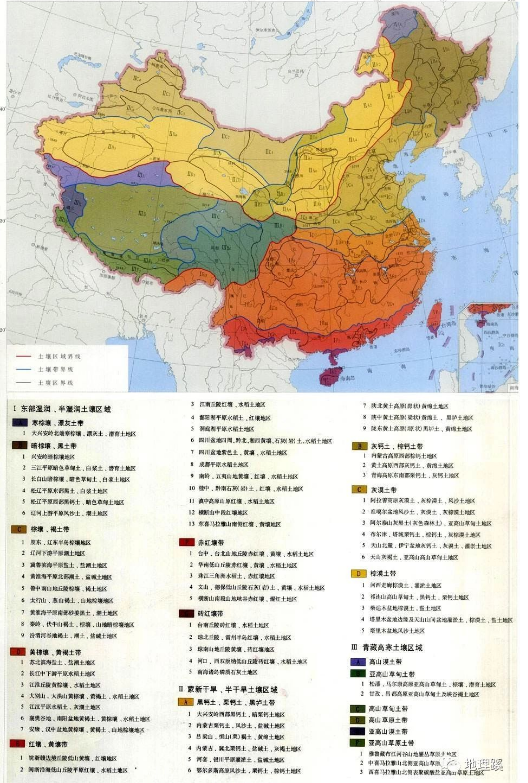 中国主要土壤类型~建议收藏