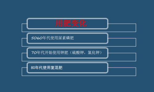 死心吧！土壤都病了，用再多的肥都是白瞎！