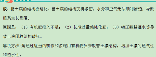 土壤改良修复及｜土壤八大病！看看你知道几个？