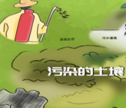 世界环境日—土壤污染对人的危害
