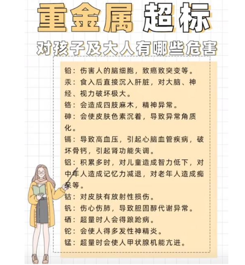 警惕！土壤里居然有重金属！
