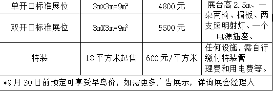第11届成都种业博览会即将盛大开启，引领农业新风尚